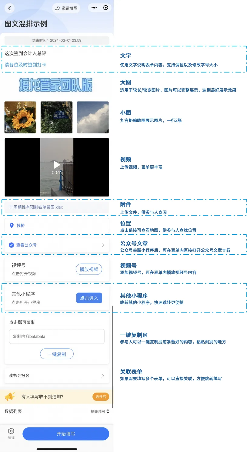 图文混排