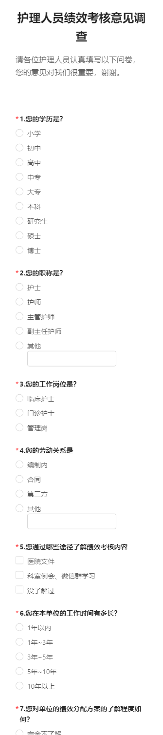 护理人员绩效考核意见调查