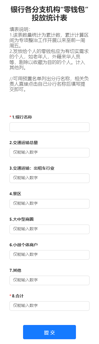 银行各分支机构“零钱包”投放统计表
