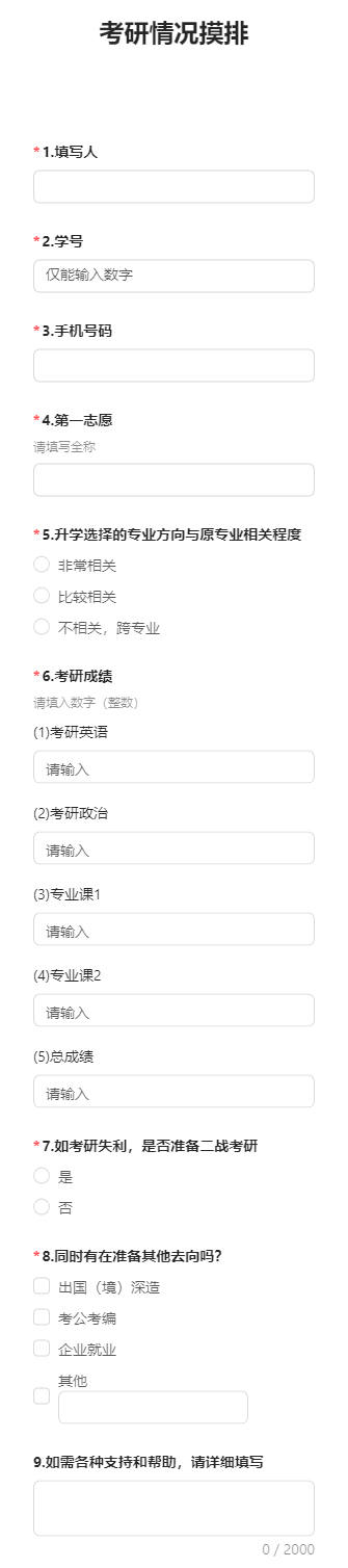 考研情况摸排