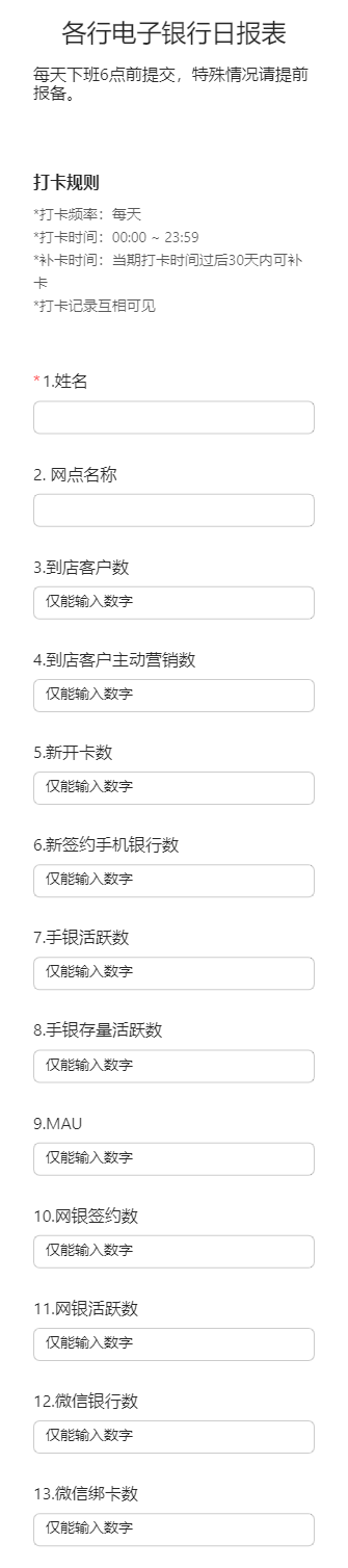 各行电子银行日报表