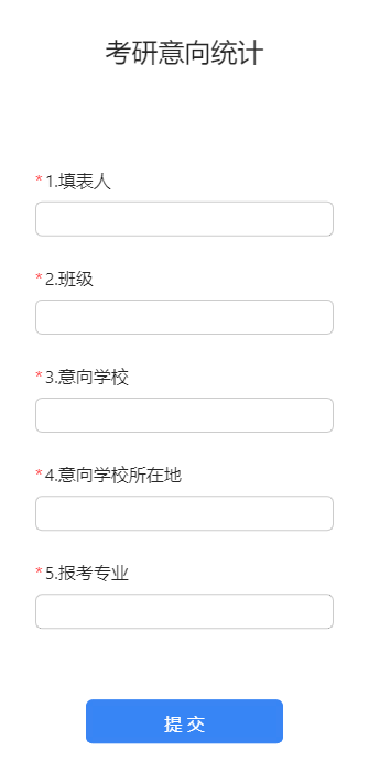 考研意向统计