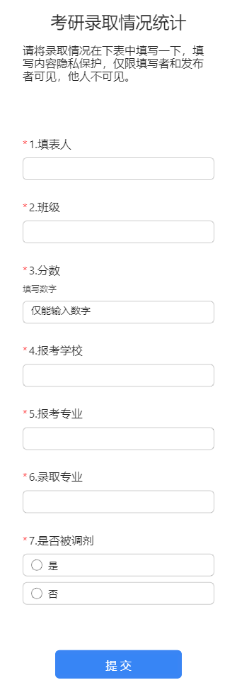 考研录取情况统计