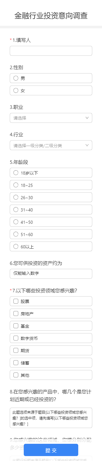 金融行业投资意向调查