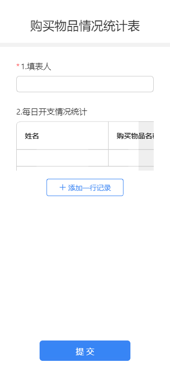 购买物品情况统计表
